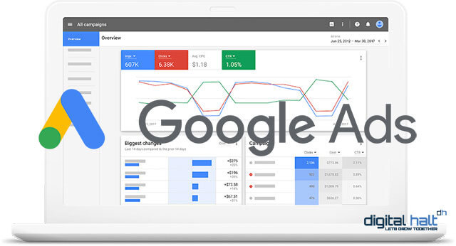 The New Era of Google Ads: What’s Trending and What’s Next